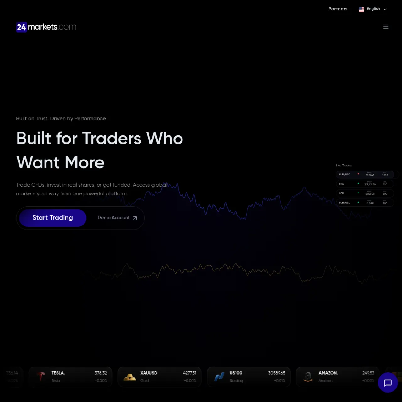24markets.com website screenshot