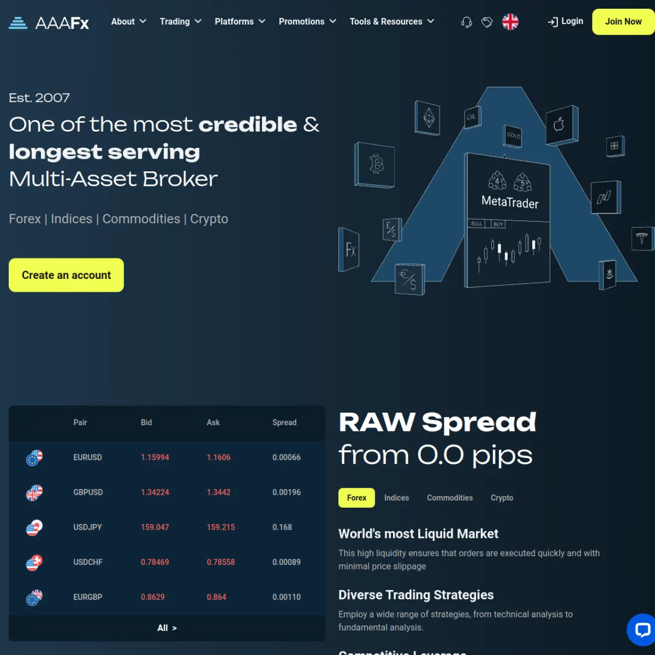 AAAFx broker website screenshot — May 22, 2026