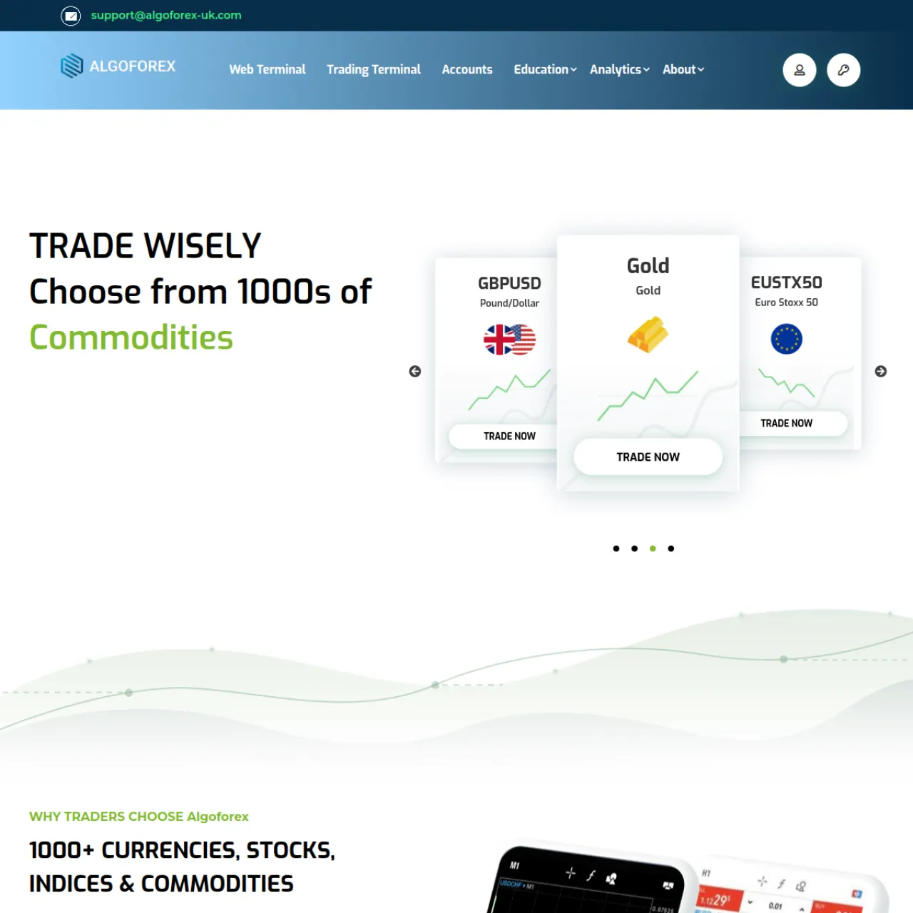 AlgoForex website screenshot