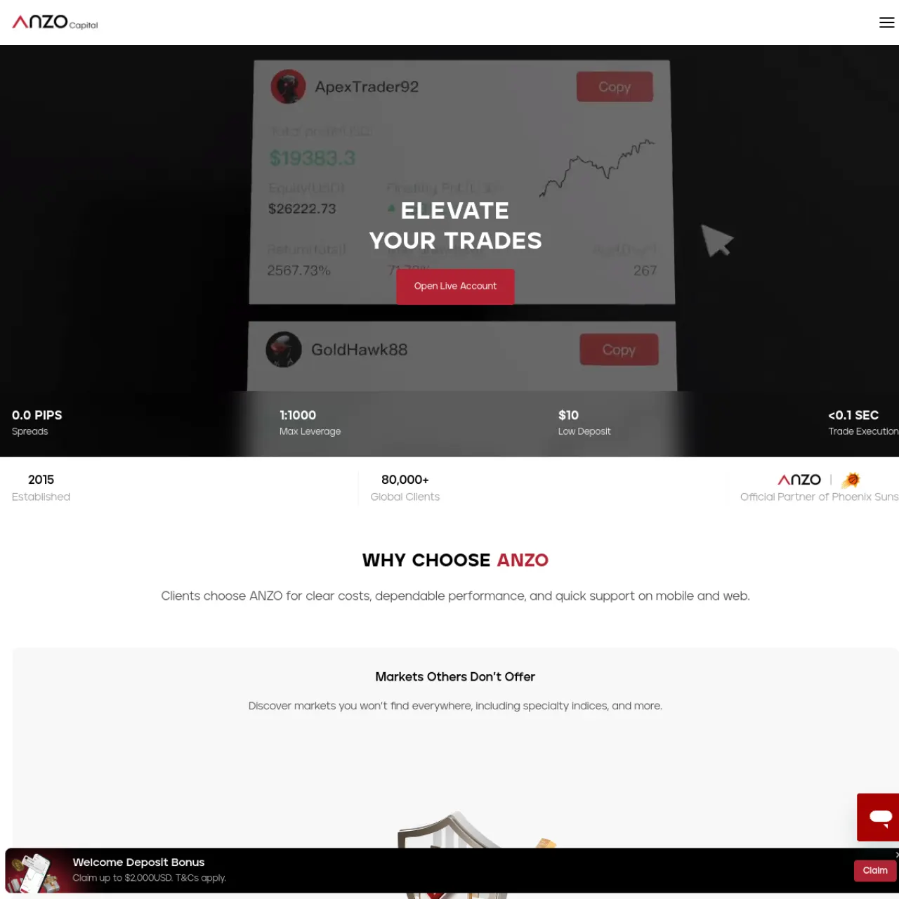 Anzo Capital website screenshot