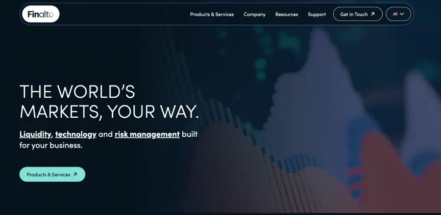 Finalto website screenshot