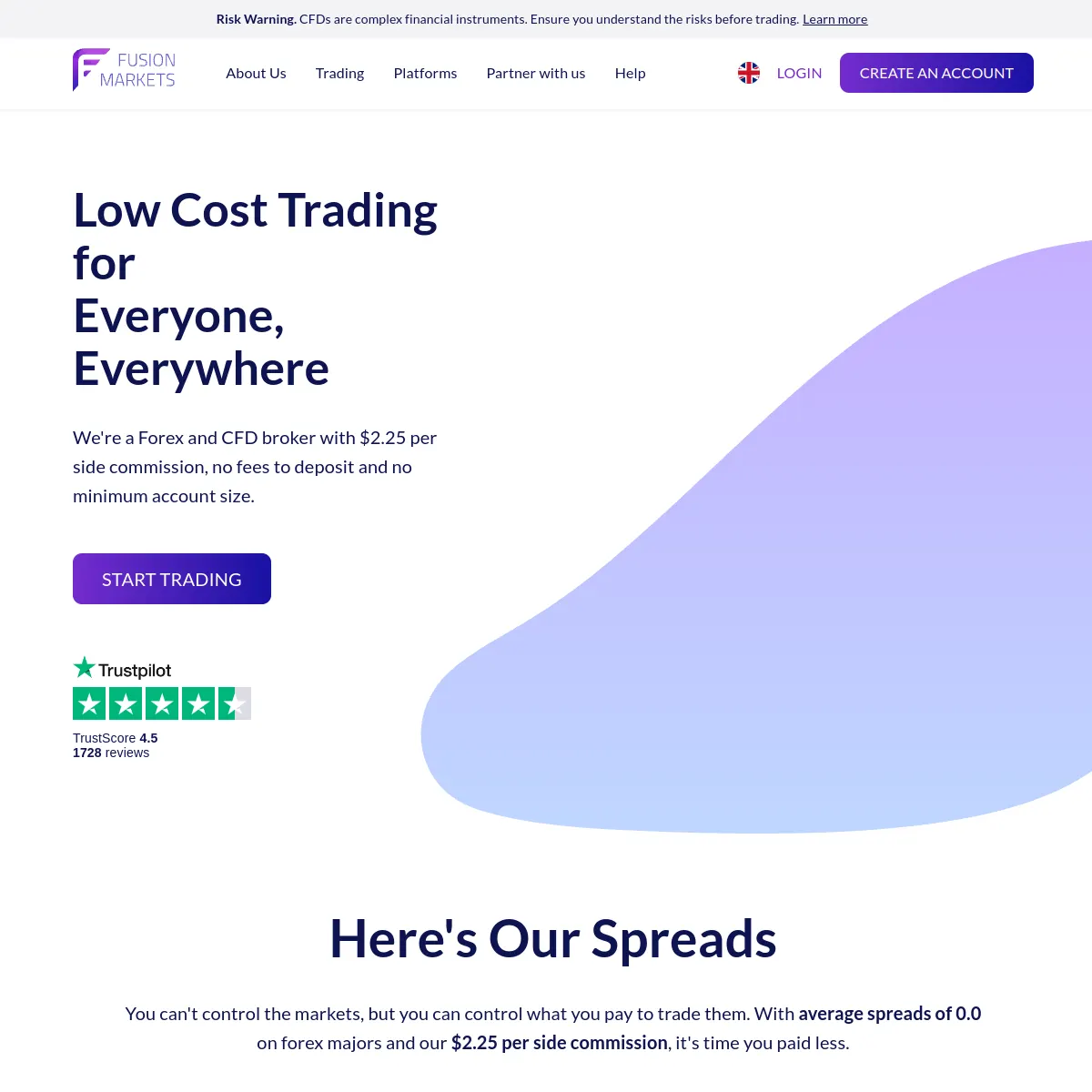 Fusion Markets website screenshot