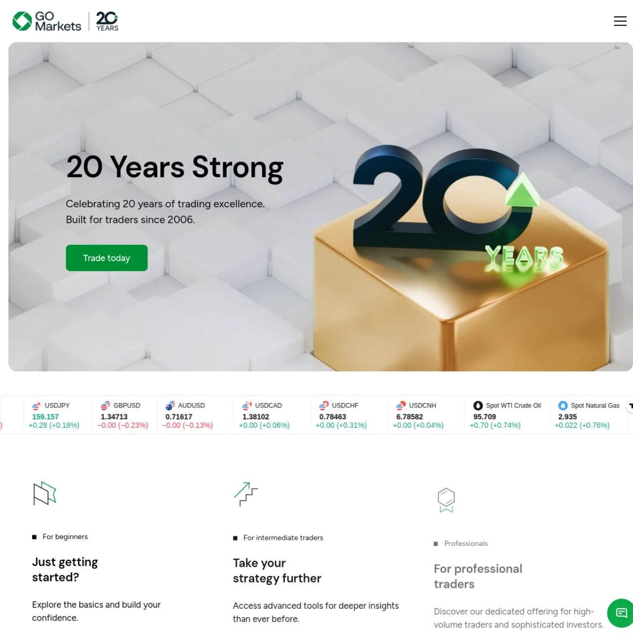 GO Markets broker website screenshot (May 26, 2026)