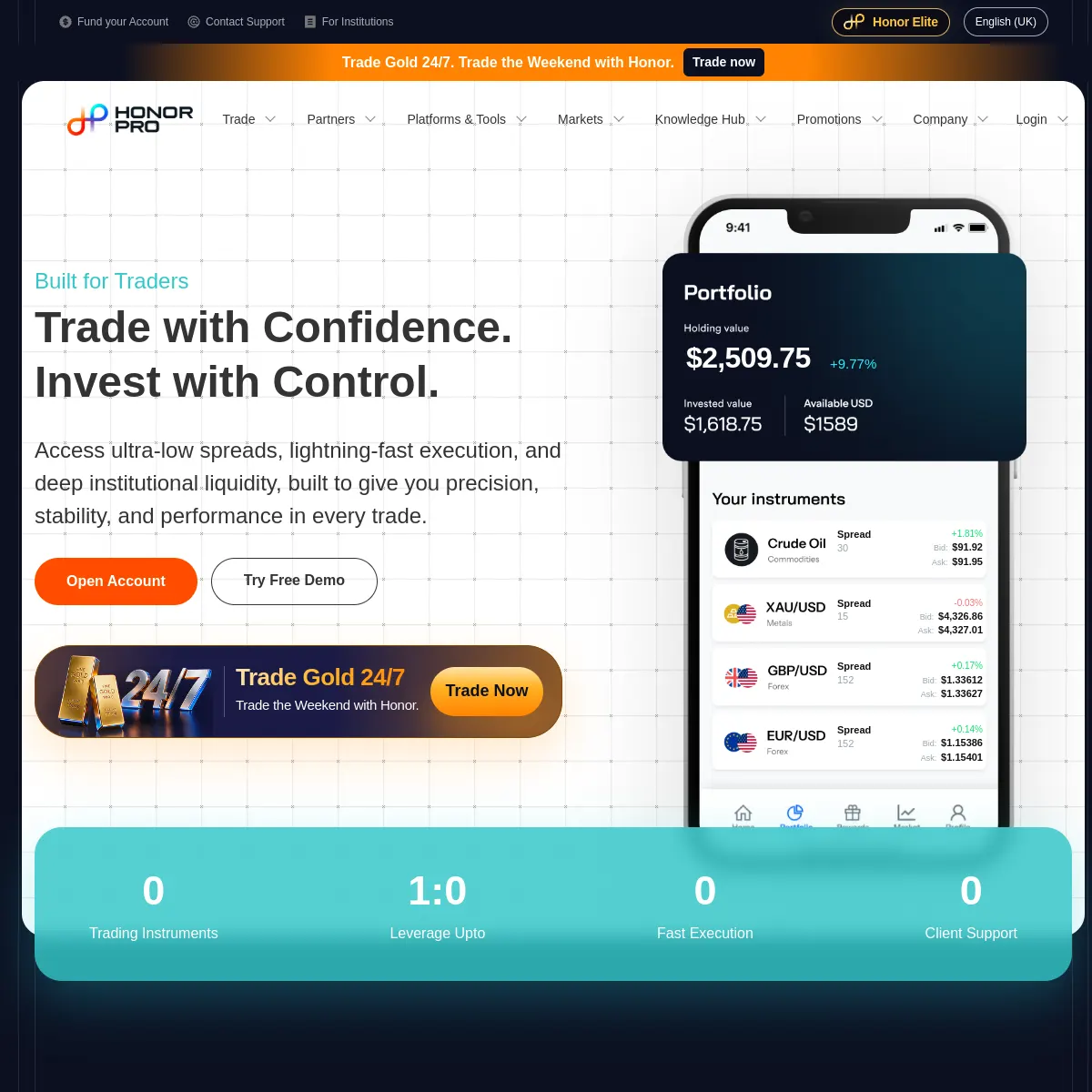HonorFX website screenshot