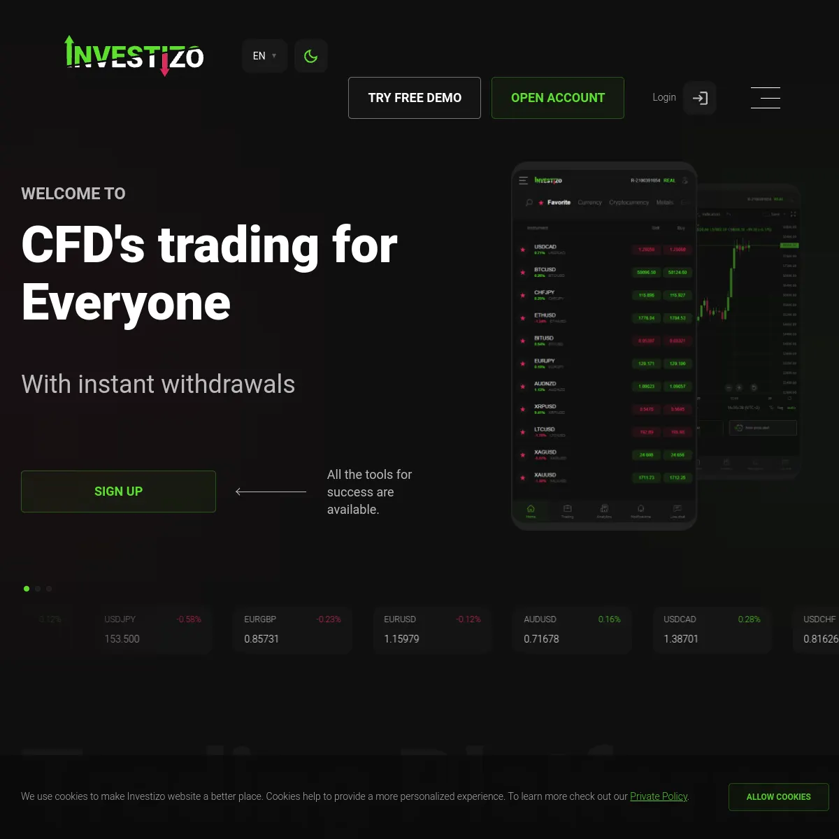 Investizo website screenshot