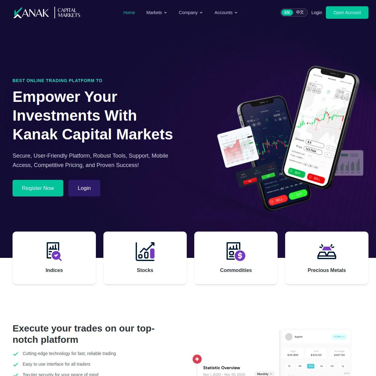 Kanak Capital Markets website screenshot