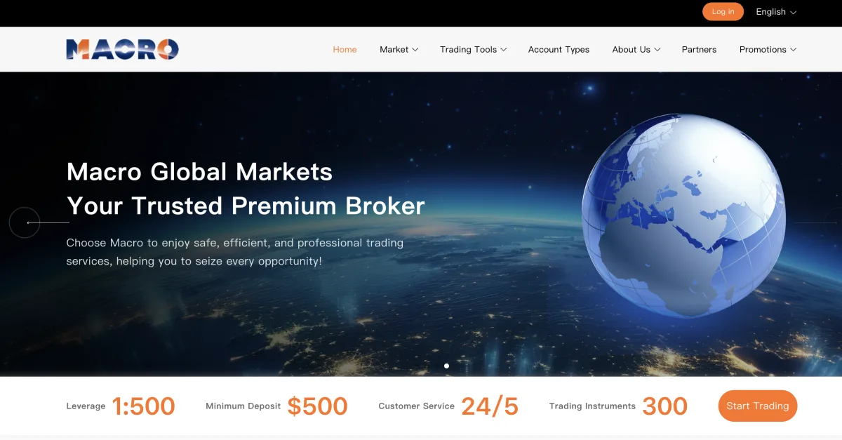Macro Global Markets website screenshot