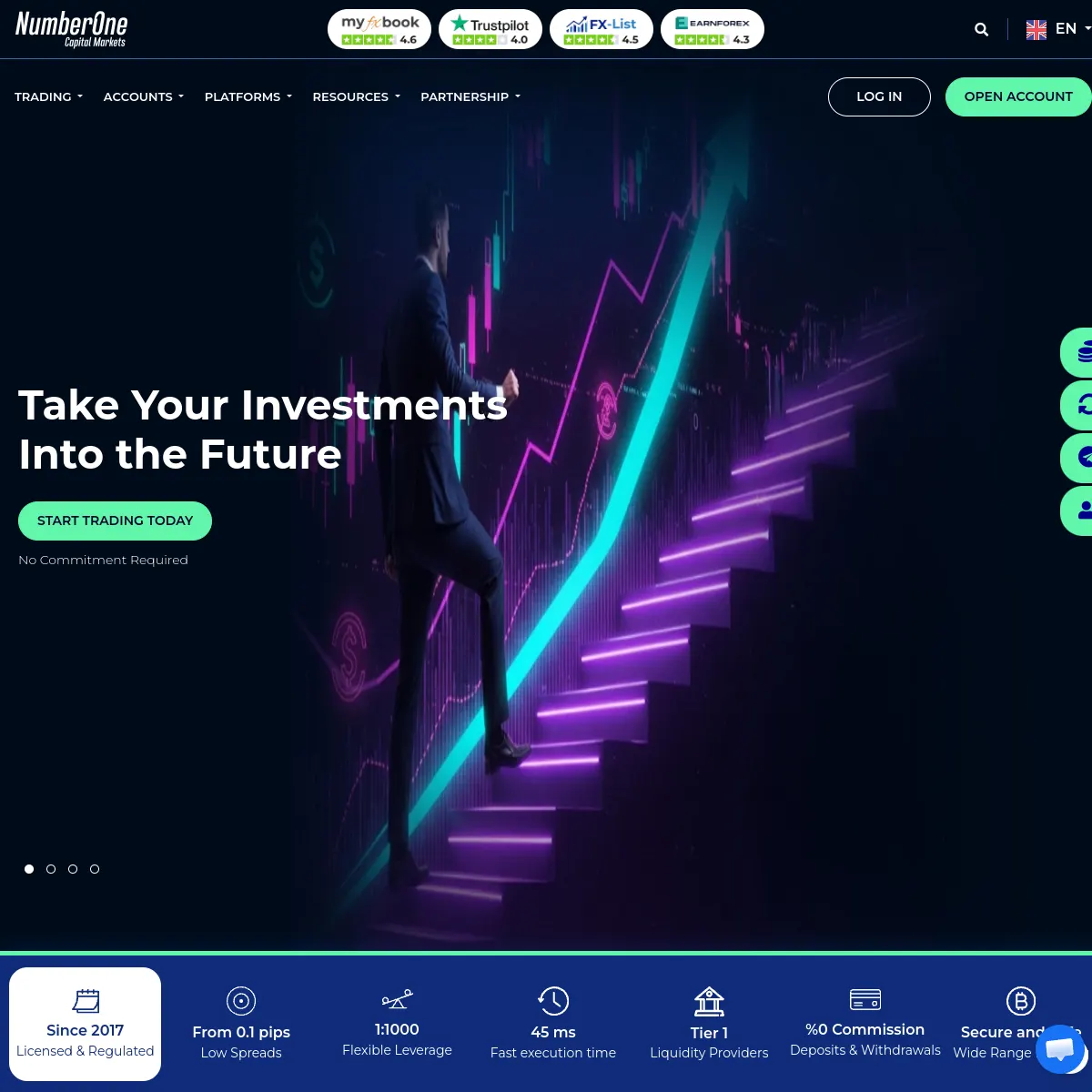 N1CM broker website screenshot (May 19, 2026)