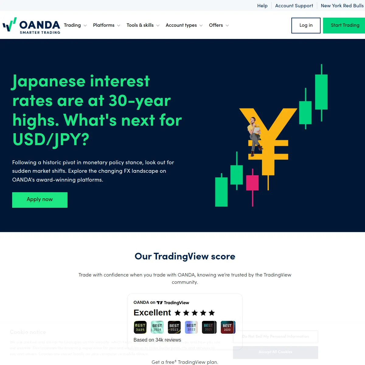 OANDA website screenshot