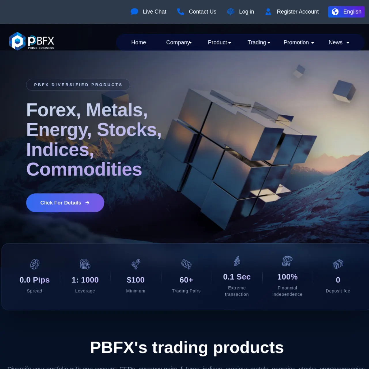 PBFX website screenshot