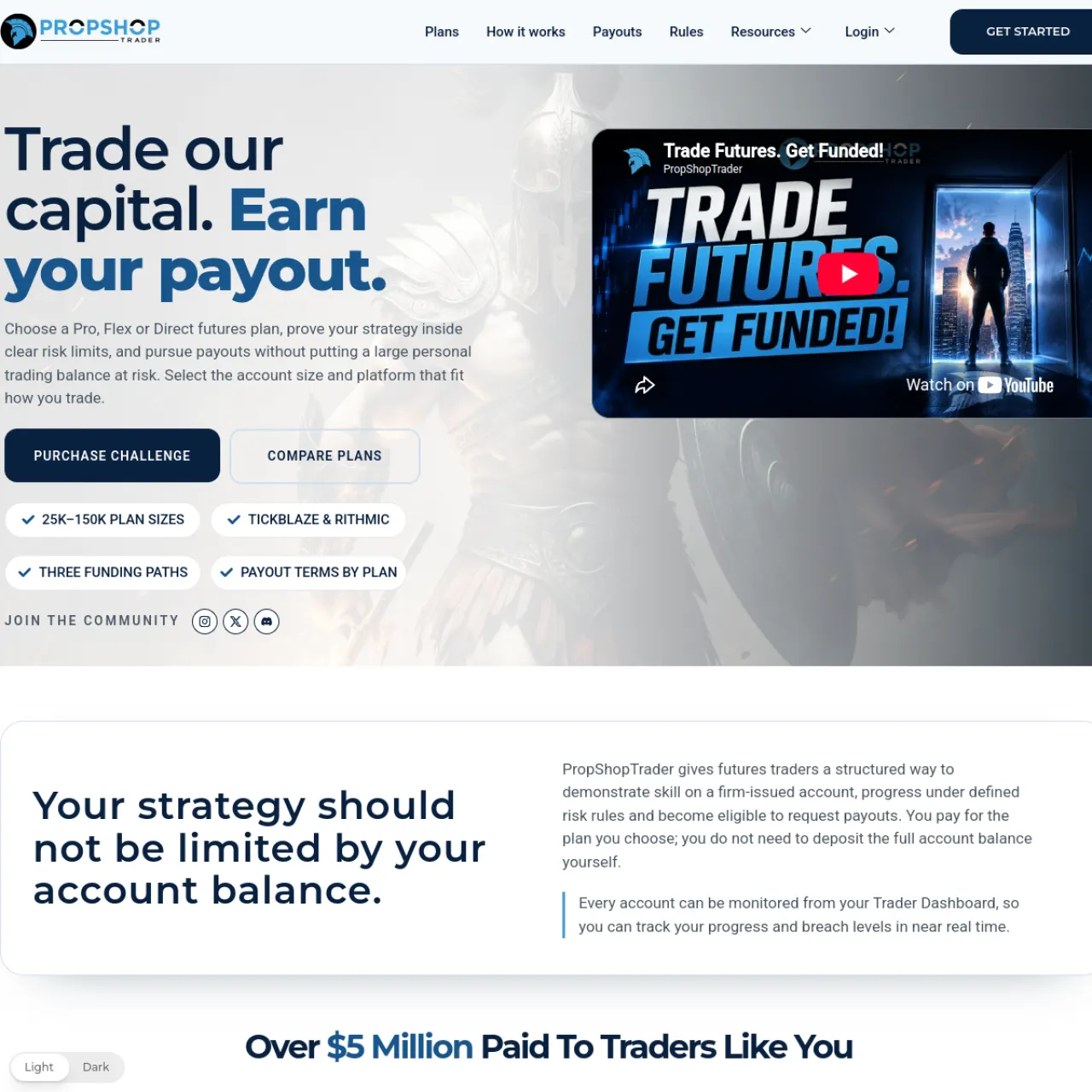 PropShopTrader website screenshot