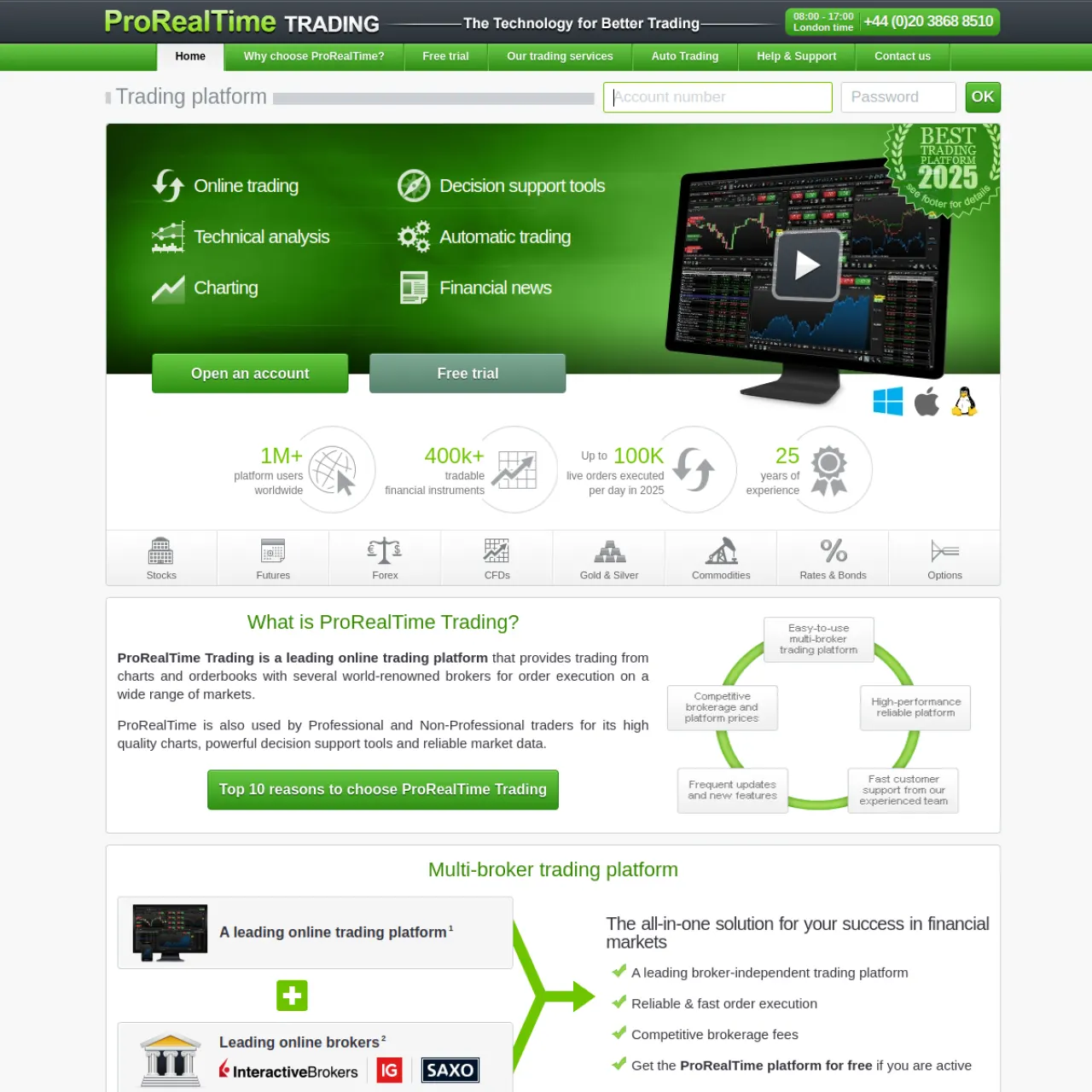 ProRealTime website screenshot