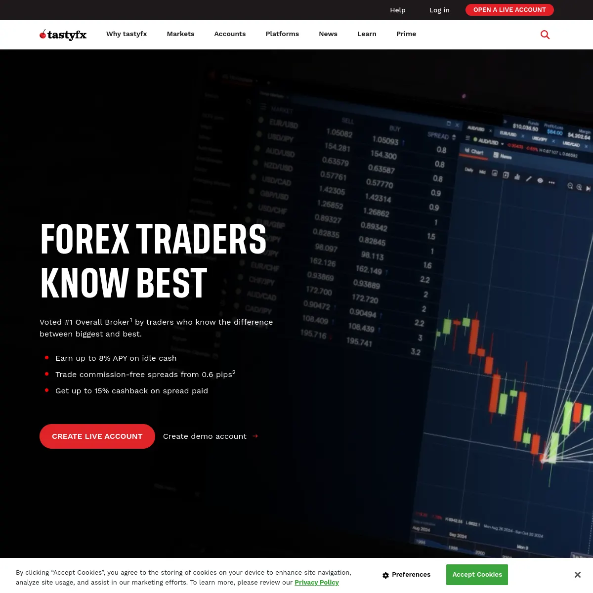 tastyfx broker website screenshot (May 22, 2026)