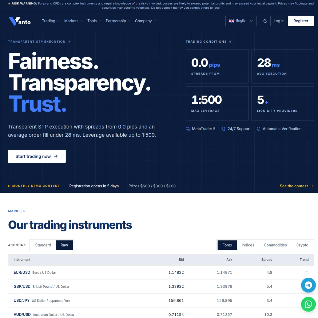 VantoFX website screenshot