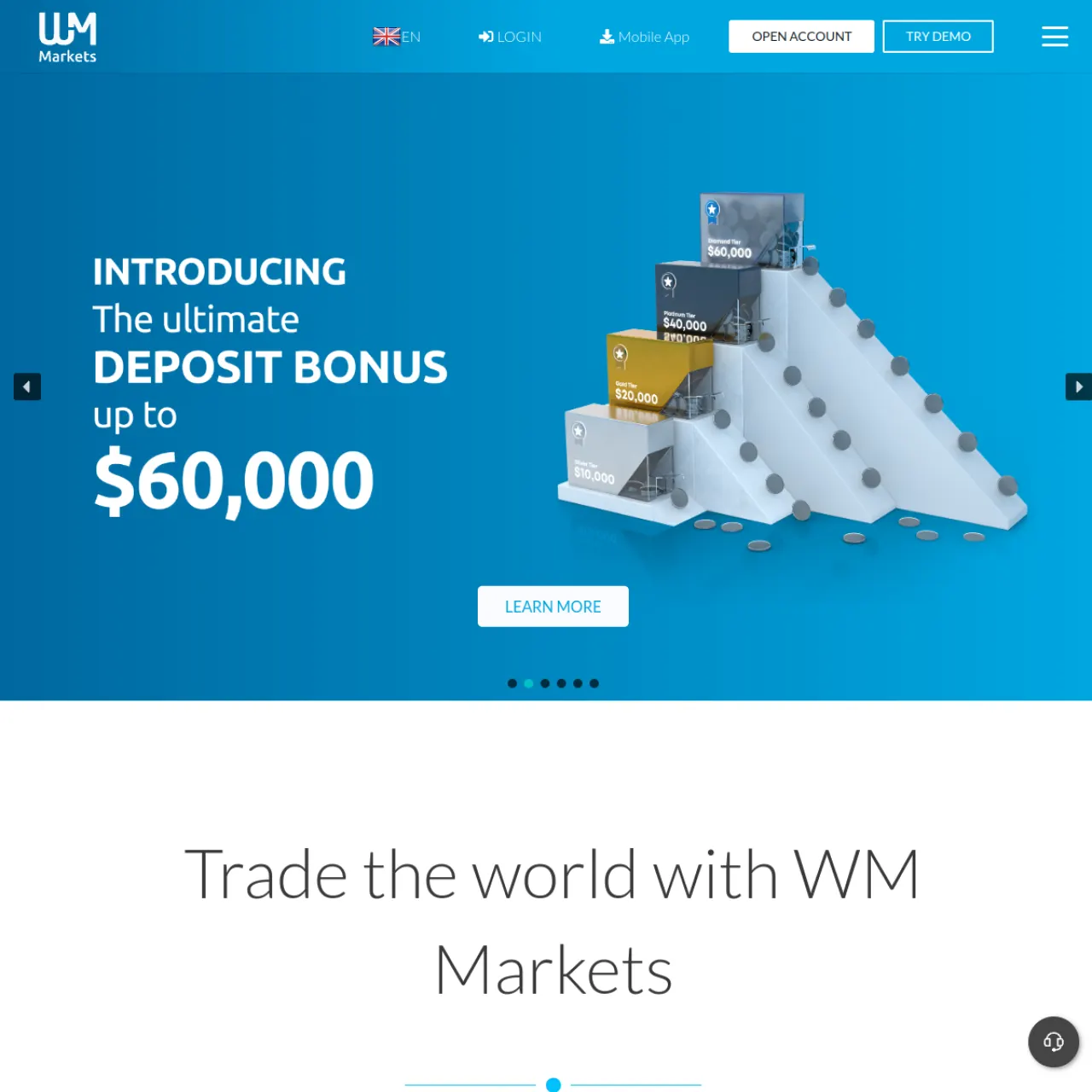 WM Markets website screenshot